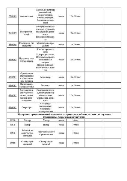 Файл:ОК ОиК.pdf