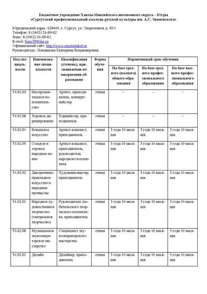 Файл:ОК ОиК.pdf