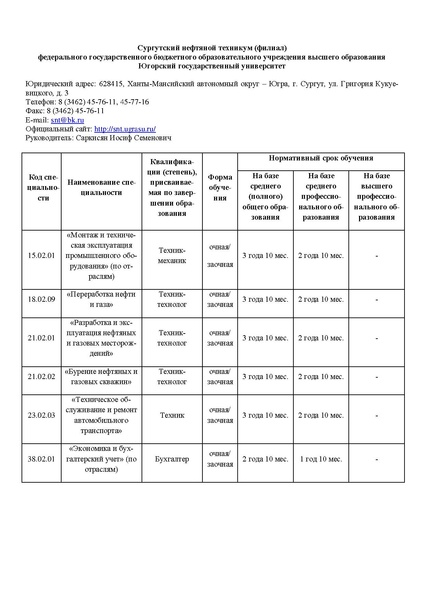 Файл:ОК ОиК.pdf
