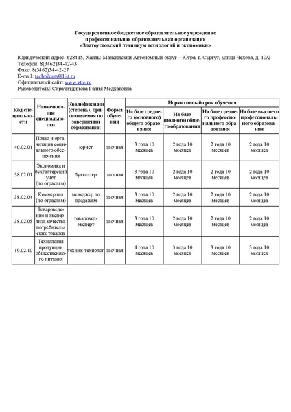 Файл:ОК ОиК.pdf