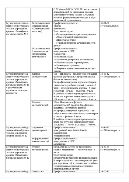 Файл:ОК ОиК.pdf