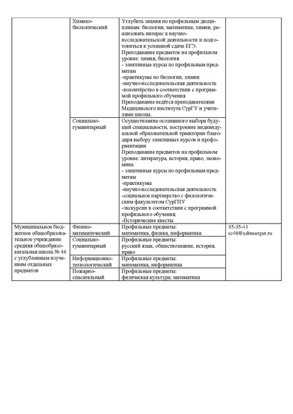 Файл:ОК ОиК.pdf