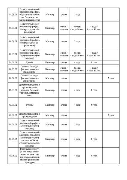 Файл:ОК ОиК.pdf