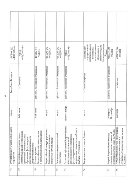 Файл:Письмо регионы Год науки.pdf