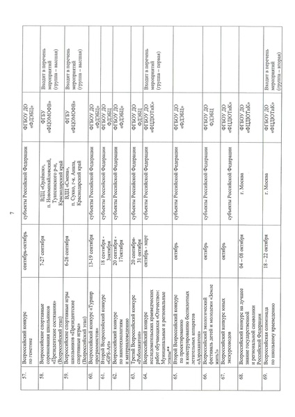 Файл:Письмо регионы Год науки.pdf
