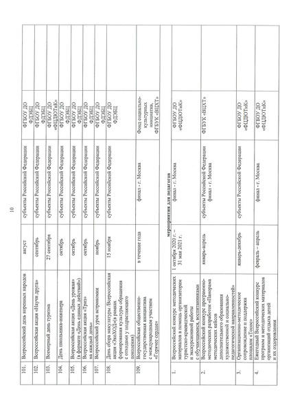 Файл:Письмо регионы Год науки.pdf
