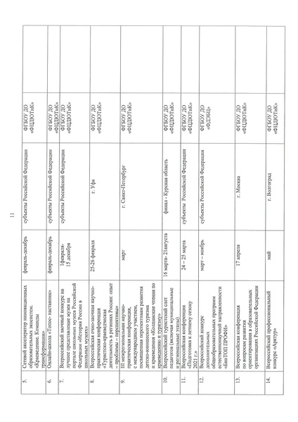 Файл:Письмо регионы Год науки.pdf