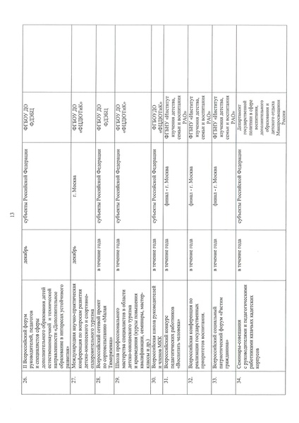 Файл:Письмо регионы Год науки.pdf