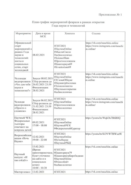 Файл:Письмо регионы Год науки.pdf