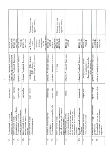 Файл:Письмо регионы Год науки.pdf
