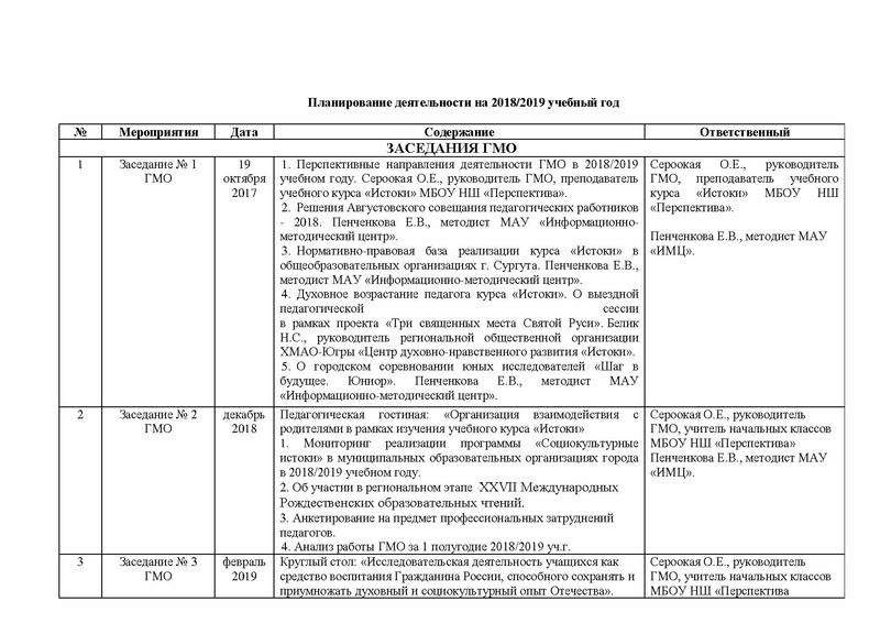 Файл:План работы ГМО Истоки 2018-2019.pdf