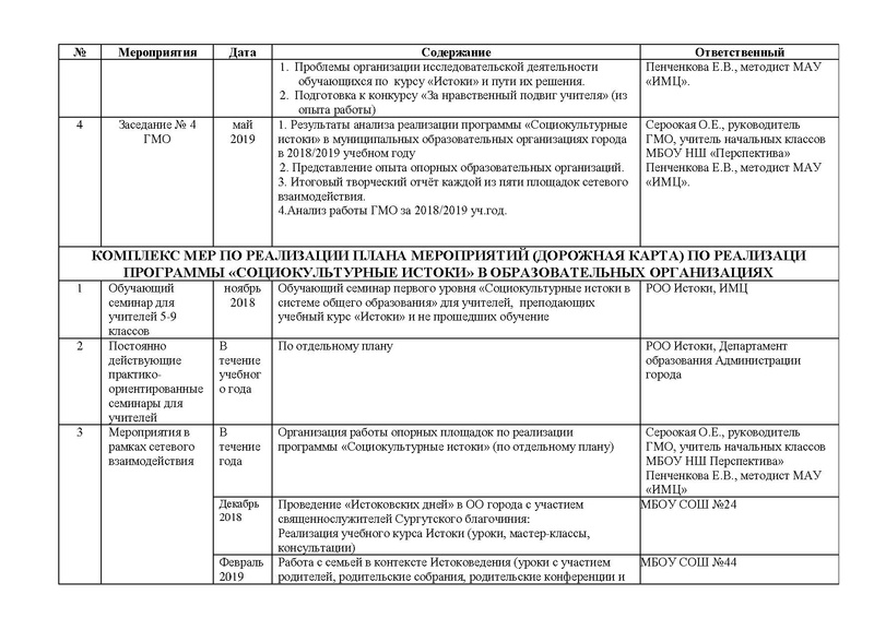 Файл:План работы ГМО Истоки 2018-2019.pdf