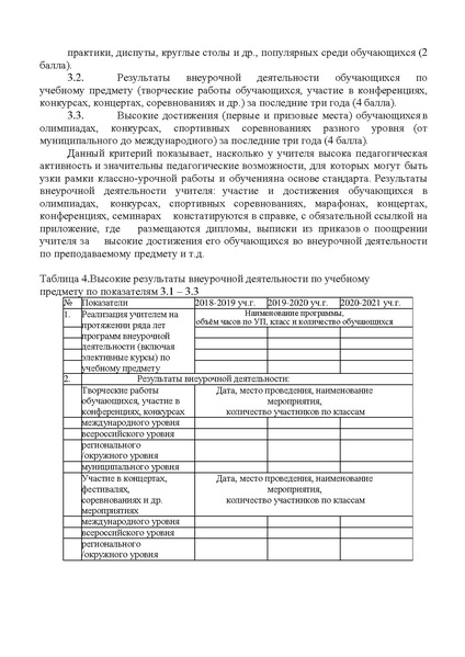 Файл:Приказ по конкурсному отбору из средств ФБ2022.pdf