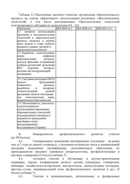 Файл:Приказ по конкурсному отбору из средств ФБ2022.pdf