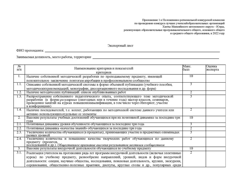 Файл:Приказ по конкурсному отбору из средств ФБ2022.pdf