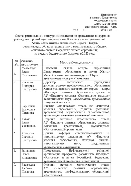 Файл:Приказ по конкурсному отбору из средств ФБ2022.pdf