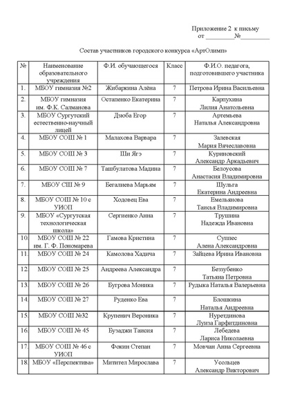 Файл:EDS ИОЦ Напоминаем о конкурсе АртОлимп 2026.docx.pdf