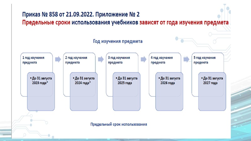 Файл:ГМО ИЯ 2 Шурова.pdf