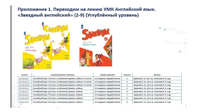 Файл:ГМО ИЯ 2 Шурова.pdf