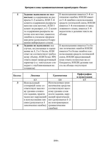 Файл:Критерии оценивания Письмо.pdf