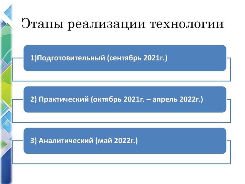 Файл:Наставничество Черепанова.pdf