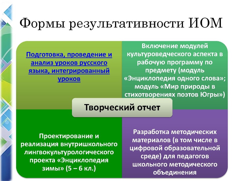 Файл:Наставничество Черепанова.pdf