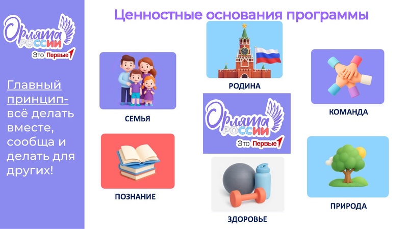 Файл:Попова Е.М. НПД.pdf