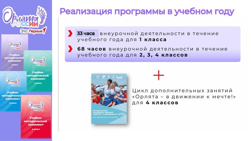 Файл:Попова Е.М. НПД.pdf