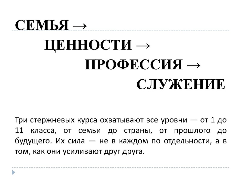 Файл:Презентация Три курса — одна траектория Зайцева Ж.В..pdf