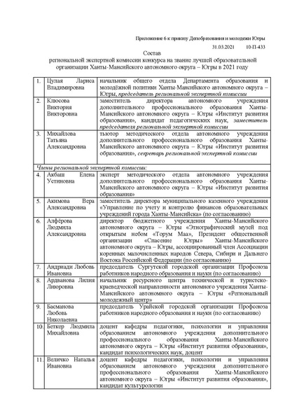 Файл:Приказ ДОиМП № 10-П-433 от 31.03.2021 bpv.pdf