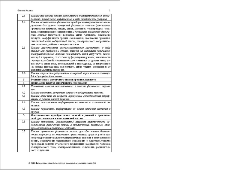 Файл:ФИ-9 КОДИФ 2013.pdf