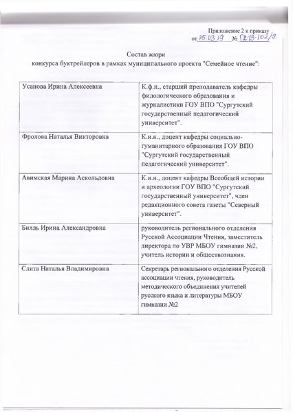 Файл:2019-18 Приказ и положение о проведении СЧ.pdf