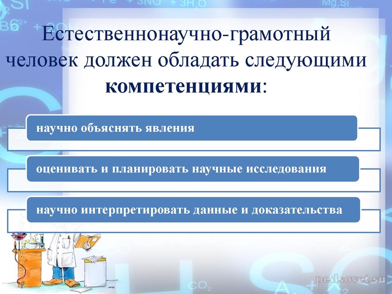 Файл:2 П.З на уроках химии Маруга Л.Н. .pdf