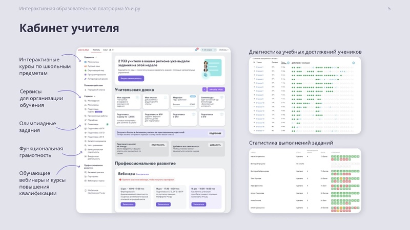 Файл:Vozmozhnosti platformy Uchi ru.pdf