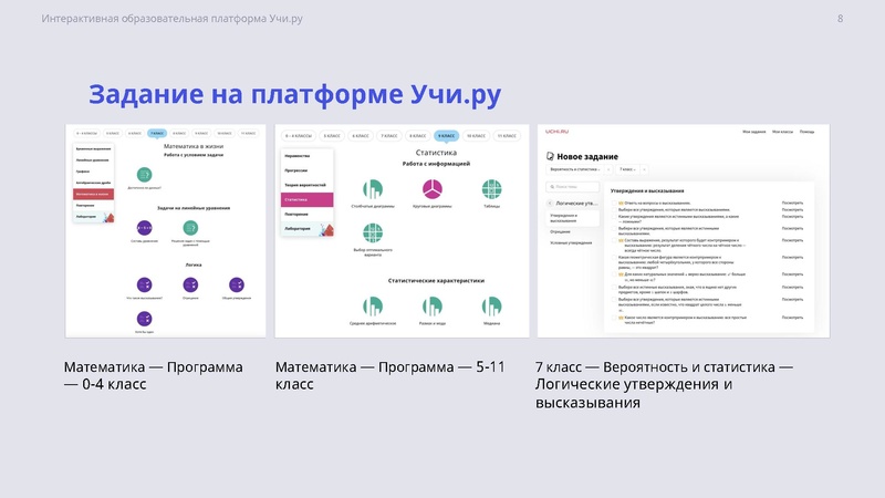 Файл:Vozmozhnosti platformy Uchi ru.pdf