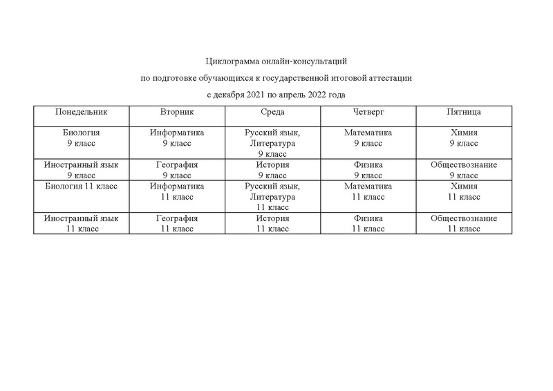 Файл:График онлайн консультаций 2021-22.pdf