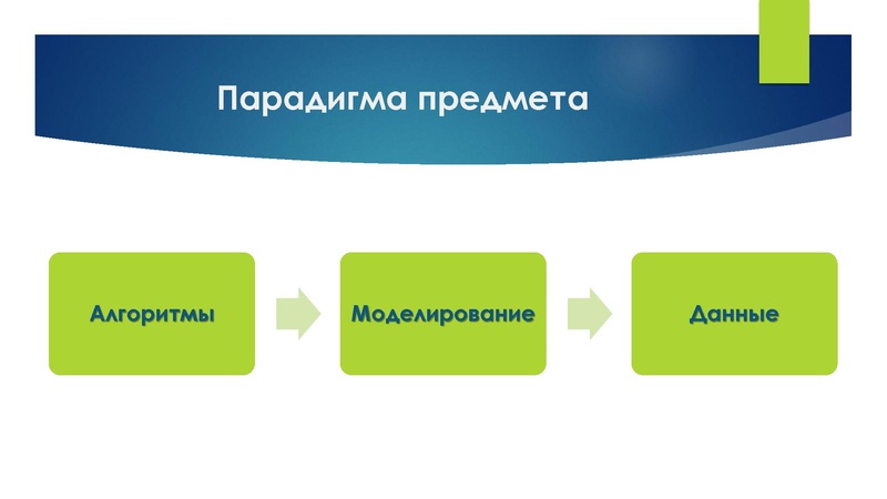 Файл:Изотова Г.Х. Информатика как фундамент для освоения технических дисциплин.pdf
