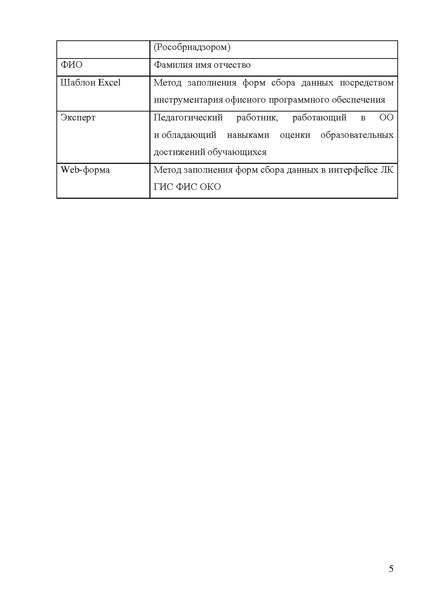 Файл:МР ВПР 2026.pdf