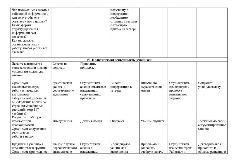 Файл:Технологическая карта Глаголева Г П МБОУ СОШ № 46...pdf