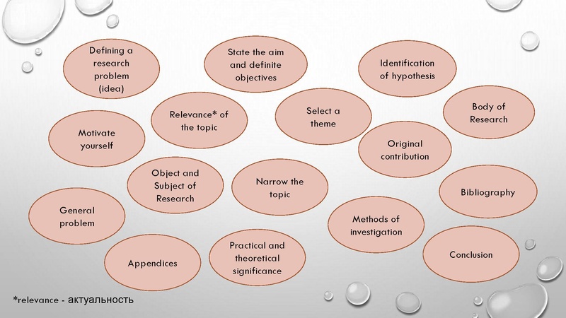 Файл:Вебинар ИЯ 19,02.pdf