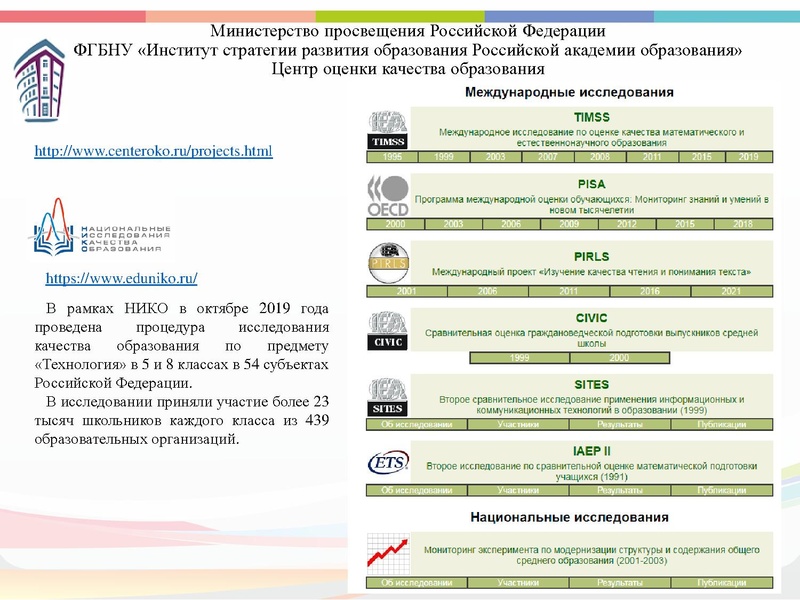 Файл:ГМО 1 Технология.Презентация 1.pdf