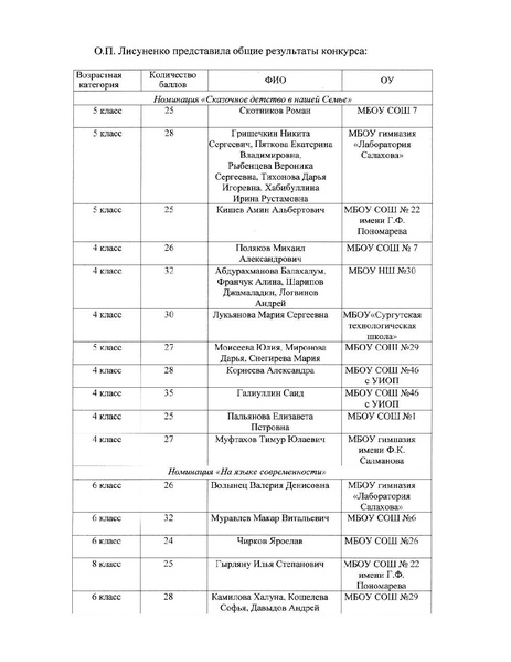 Файл:Гс-13-65 2.pdf