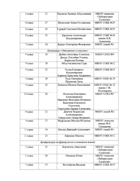 Файл:Гс-13-65 2.pdf