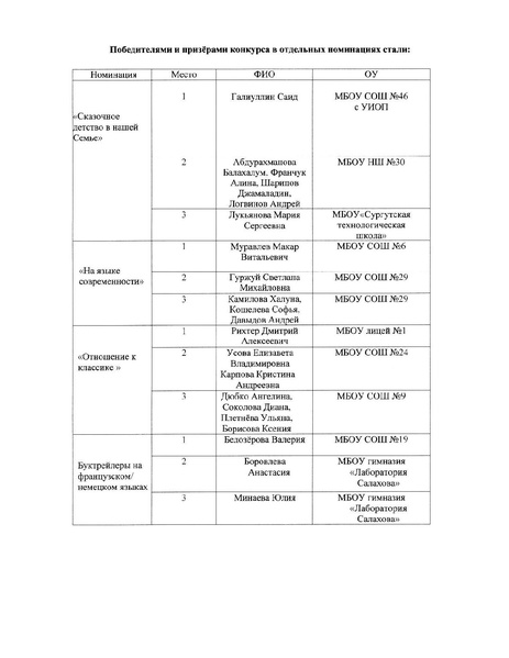 Файл:Гс-13-65 2.pdf