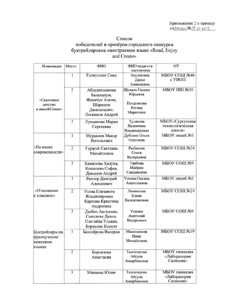 Файл:Гс-13-65 2.pdf