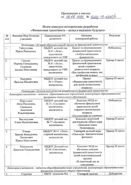 Файл:ИМЦ-15-1006.pdf