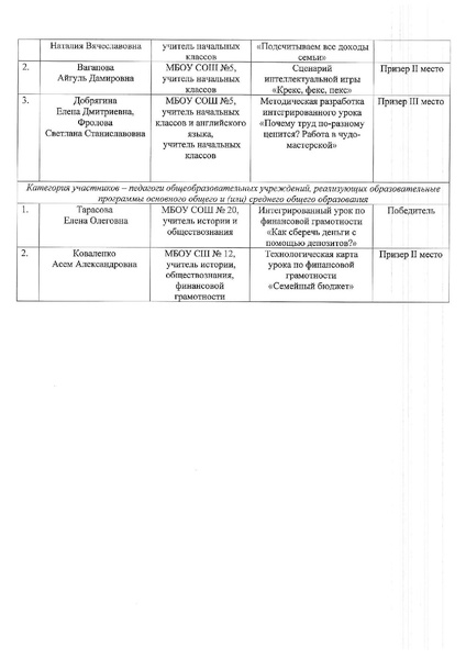 Файл:ИМЦ-15-1006.pdf