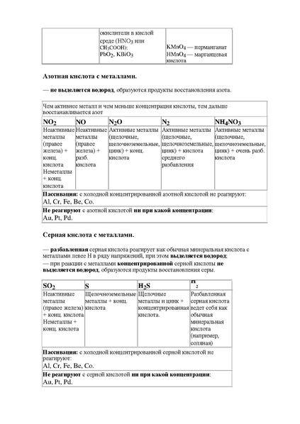 Файл:Теоретические сведения.pdf
