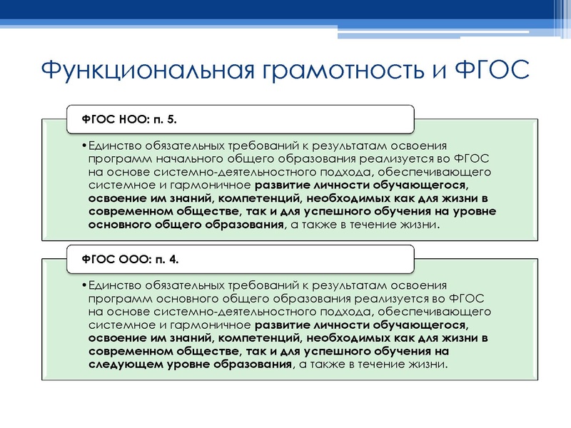 Файл:16.02.2023 Диагностика ФГ ЕН Подковко.pdf