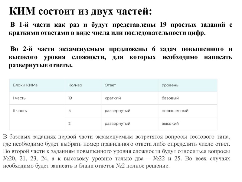 Файл:ГИА ГМО. Громенюк.pdf